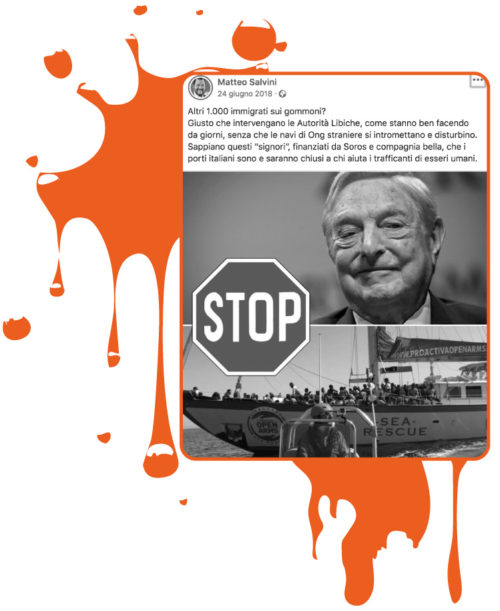 soros
