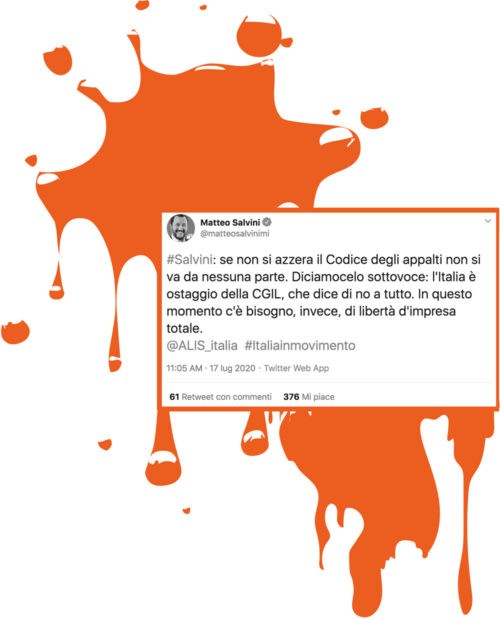 CGIL